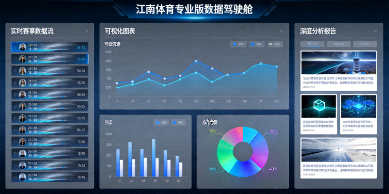 江南体育专业版数据驾驶舱主界面展示 - 实时赛事数据流、可视化图表与深度分析报告模块